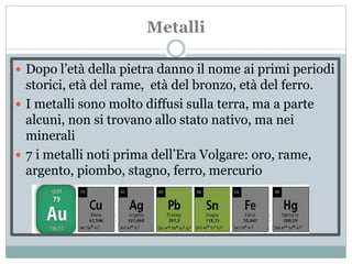 Metalli
 Dopo l’età della pietra danno il nome ai primi periodi
storici, età del rame, età del bronzo, età del ferro.
 I metalli sono molto diffusi sulla terra, ma a parte
alcuni, non si trovano allo stato nativo, ma nei
minerali
 7 i metalli noti prima dell’Era Volgare: oro, rame,
argento, piombo, stagno, ferro, mercurio
 