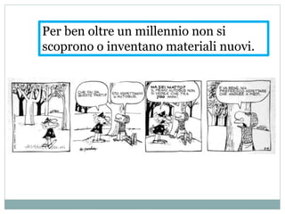 Per ben oltre un millennio non si
scoprono o inventano materiali nuovi.
 
