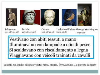 Cesare
100 a,C 44 a.C
Pericle
495 a.C. 429 a.C
Ludovico il Moro
(1452-1508)
Salomone
1011 a.C 931 a.C
Vestivano con abiti tessuti a mano
Illuminavano con lampade a olio di pesce
Si scaldavano con riscaldamento a legna
Viaggiavano con veicoli trainati da cavalli
George Washington
1732 1799
Le armi no, quelle si sono evolute: rame, bronzo, ferro, acciaio … e polvere da sparo
 