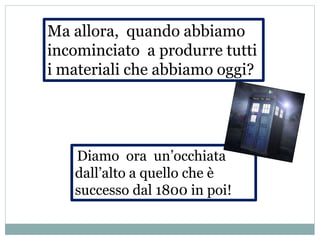 Ma allora, quando abbiamo
incominciato a produrre tutti
i materiali che abbiamo oggi?
Diamo ora un’occhiata
dall’alto a quello che è
successo dal 1800 in poi!
 