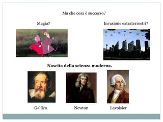 Ma che cosa è successo?
Nascita della scienza moderna.
Magia? Invasione extraterrestri?
Galileo Newton Lavoisier
 