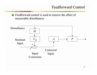 Comprehensive Overview of Process Dynamics and Control in Engineering | PDF