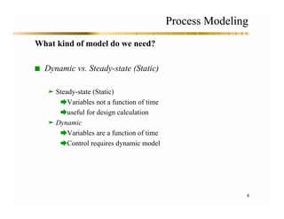 Comprehensive Guide to Dynamic Process Modeling and Control Systems | PDF