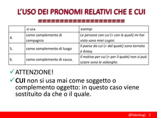 si usa

esempi

4.

come complemento di
compagnia

5.

come complemento di luogo

6.

come complemento di causa.

Le persone con cui (= con le quali) mi hai
visto sono miei cugini.
Il paese da cui (= dal quale) sono tornato
è Antey.
Il motivo per cui (= per il quale) non si può
sciare sono le valanghe.

ATTENZIONE!
CUI non si usa mai come soggetto o
complemento oggetto: in questo caso viene
sostituito da che o il quale.
@fabiolugi 5

 