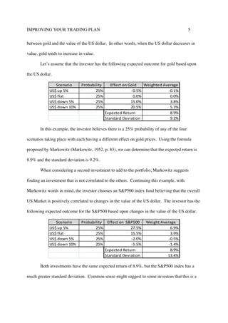 IMPROVING YOUR TRADING PLAN 5
between gold and the value of the US dollar. In other words, when the US dollar decreases in
value, gold tends to increase in value.
Let’s assume that the investor has the following expected outcome for gold based upon
the US dollar.
Scenario Probability Effect on Gold Weighted Average
US$ up 5% 25% -0.5% -0.1%
US$ flat 25% 0.0% 0.0%
US$ down 5% 25% 15.0% 3.8%
US$ down 10% 25% 20.5% 5.3%
Expected Return 8.9%
Standard Deviation 9.2%
In this example, the investor believes there is a 25% probability of any of the four
scenarios taking place with each having a different effect on gold prices. Using the formula
proposed by Markowitz (Markowitz, 1952, p. 83), we can determine that the expected return is
8.9% and the standard deviation is 9.2%.
When considering a second investment to add to the portfolio, Markowitz suggests
finding an investment that is not correlated to the others. Continuing this example, with
Markowitz words in mind, the investor chooses an S&P500 index fund believing that the overall
US Market is positively correlated to changes in the value of the US dollar. The investor has the
following expected outcome for the S&P500 based upon changes in the value of the US dollar.
Scenario Probability Effect on S&P500 Weight Average
US$ up 5% 25% 27.5% 6.9%
US$ flat 25% 15.5% 3.9%
US$ down 5% 25% -2.0% -0.5%
US$ down 10% 25% -5.5% -1.4%
Expected Return 8.9%
Standard Deviation 13.4%
Both investments have the same expected return of 8.9%, but the S&P500 index has a
much greater standard deviation. Common sense might suggest to some investors that this is a
 