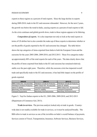 INDIAN ECONOMY 9
exports to these regions as a percent of total exports. Since the large decline in exports
during 2009-2010, trade in the EU and eurozone rebounded. However, for the next 2 years,
the growth was below the trend in India, causing exports as a percent of total exports to fall.
As the crisis continues and global growth slows, trade to these regions appears to be faltering.
Composition of exports. It is also important not only to look at the total exports in
terms of US dollars but to also consider the make-up of these exports to determine whether or
not the profile of goods exported to the EU and eurozone has changed. The table below
shows the top categories of items exported from India to both the European Union and the
eurozone for the years 2005-2006, 2009-2010, and 2012-2013. These five categories make-
up approximately 80% of the total exports for each of the years. The data clearly shows that
the profile of items exported from India to the EU and eurozone has remained relatively
stable over the past eight years. Therefore, while the eurozone crisis has impacted overall
trade and specifically trade to the EU and eurozone, it has had little impact on the profile of
goods exported.
2005-06 2009-10 2012-13
RMG Cotton Incl. Accessories Petroleum (Crude & Products) Petroleum (Crude & Products)
Petroleum (Crude & Products) RMG Cotton Incl. Accessories Gems & Jewelry
Gems & Jewelry Transport Equipments RMG Cotton Incl. Accessories
Machinery And Instruments Gems & Jewelry Transport Equipments
Transport Equipments Machinery And Instruments Machinery And Instruments
Figure 5. Top five Indian exports to the EU, 2005-2006, 2009-2010, and 2012-2013
(Department of Commerce GoI, 2013).
Trade in services. The previous analysis looked only at trade in goods. Country-
wide data is not readily available for trade in services, so it must be analyzed broadly. The
RBI refers to trade in services as one of the invisibles on India’s overall balance of payments.
Services consist of Travel, Transportation, Insurance, Software Services, Business Services,
 