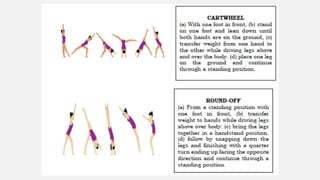 Health Optimizing Physical Education 12 | PDF