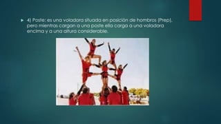  4) Poste: es una voladora situada en posición de hombros (Prep),
pero mientras cargan a una poste ella carga a una voladora
encima y a una altura considerable.
 