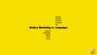 Modern Marketing vs. Campaigns
Purpose-led
Brand building
Always-On
Intuitive
Dynamic
Advertising
Broadcasted
Interruptive
Transactional
Static
 