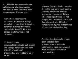 Cheerleading Safety