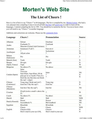 Cheers !                                                                                    http://home.worldonline.dk/mortenl/cheers.html




                                 Morten's Web Site
                                            The List of Cheers !
           Here is a list of how to say "Cheers !" in 66 languages. The list is compiled by me, Morten Larsen, who had a
           very pleasant time compiling it since it involved both fine beer and good wine in order to learn all the
           languages. I started compiling the list in 1991. You should try to memorise the list. You never know when
           you will need to say "Cheers !" in another language.

           Additions and corrections are welcome. Please use the comments form.

           Language           Cheers !                             Pronunciation                                     Source

           Albanian           Gëzuar                               Géschuar                                          N
                              Fisehatak (*)                        Fiseh'atak                                        3
           Arabic
                              Shucram (United Arab Emirates)       ?                                                 3
           Armenian           Genatsoot ("Life")                   Gen-ots-it                                        3
                              ?                                    Sorlèchrian                                       N
           Azerbaijani
                              Afiyæt oslun                         ?                                                 W
           Bahasa
                              Pro                                  Pro                                               3
           (Indonesia)
           Baluchi (Iran)     Vashi                                Vashi                                             N
           Basque             On egin                              On egín                                           N
           (Spain, France)    Topa                                 ?                                                 W
           Bulgarian          Na zdrave (*)                        Na zdrave                                         NS
                              Salut
                              Txin txin
                                                                   Salut                                             NS
                              Sant Hilari, Sant Hilari, fill de
           Catalan (Spain)                                         ?                                                 N
                              puta qui no se l'acabi ("Son of a
                                                                   ?                                                 N
                              bitch the one that does not finish
                              the cup", vulgar)
           Chinese            Yung sing ("drink and win")          Yung sing                                         N
           (Cantonese)        Gom bui ("dry the cup")              Gom bui                                           N
           Chinese
                              Gan bei ("dry the cup")              Gan bei                                           NS
           (Mandarin)
                              Zivjeli (write a small v above the
           Croatian                                                ?                                                 W
                              Z)
           Czech              Na zdraví (*)                        Na zdravi                                         NS
           Danish             Skål                                 Skål                                              NDS
                              Proost                               Prowst                                            NS
           Dutch (Flemish)
                              Gezondheid (*)                       Rhe'sondheid                                      NS
           Egyptian           Bisochtak                            Bi'sochtak                                        N
                              Cheers                               Cheers                                            NDS
           English            Cheerio (UK)                         Cheerio                                           N
                              Here's mud in your eye (UK,          Here's mud in your eye                            N


1 of 4                                                                                                                18/07/2006 5:18 PM
 