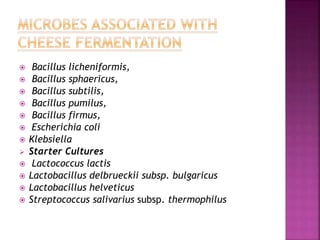  Bacillus licheniformis,
 Bacillus sphaericus,
 Bacillus subtilis,
 Bacillus pumilus,
 Bacillus firmus,
 Escherichia coli
 Klebsiella
 Starter Cultures
 Lactococcus lactis
 Lactobacillus delbrueckii subsp. bulgaricus
 Lactobacillus helveticus
 Streptococcus salivarius subsp. thermophilus
 