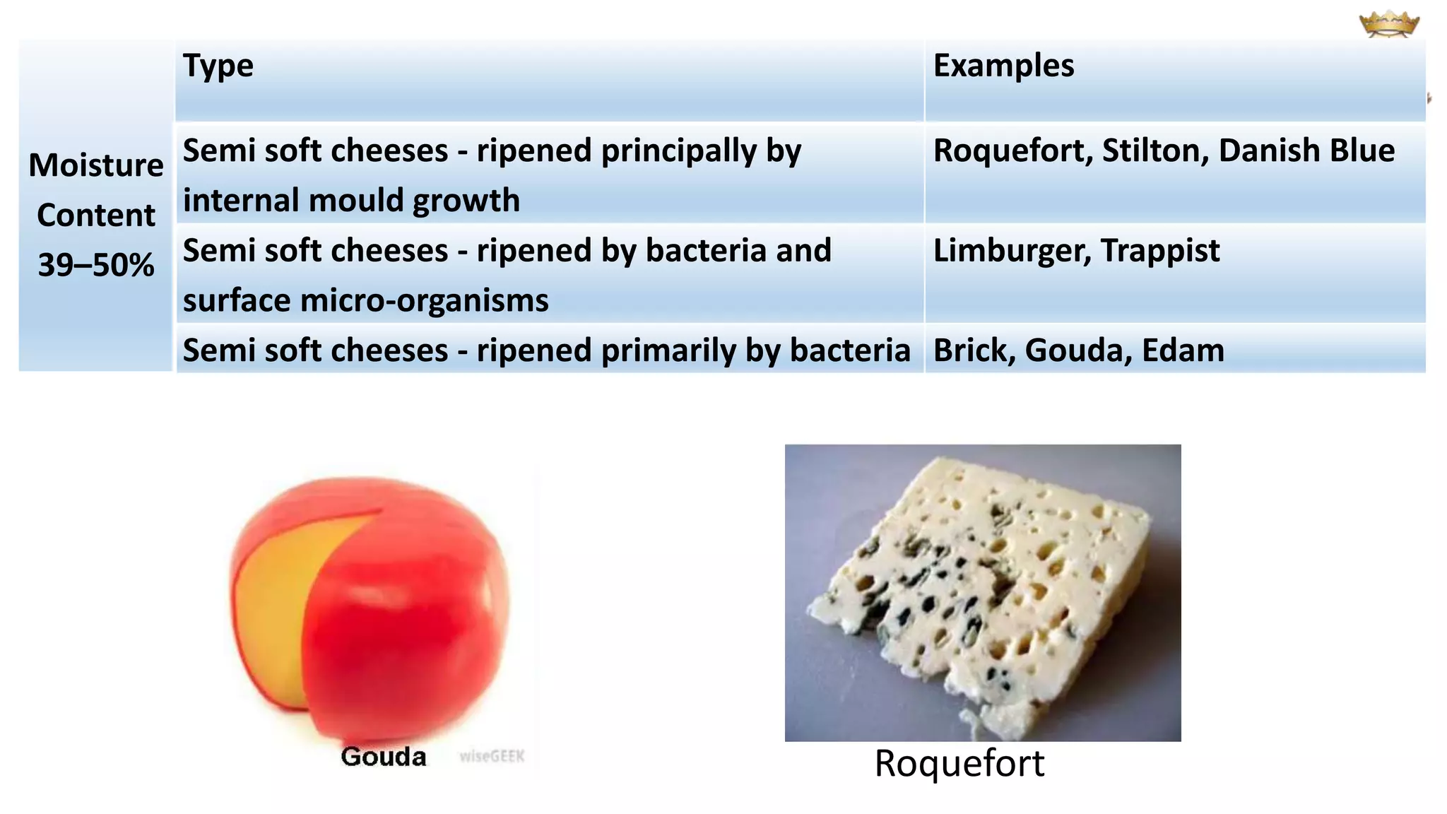 Cheese fermentation | PPTX | Chemistry | Science