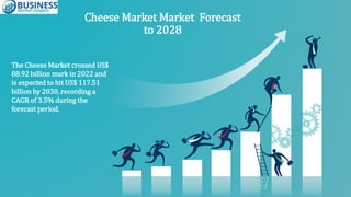 The Cheese Market crossed US$
88.92 billion mark in 2022 and
is expected to hit US$ 117.51
billion by 2030, recording a
CAGR of 3.5% during the
forecast period.
Cheese Market Market Forecast
to 2028
 