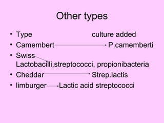 Other types
• Type culture added
• Camembert P.camemberti
• Swiss
Lactobacilli,streptococci, propionibacteria
• Cheddar Strep.lactis
• limburger Lactic acid streptococci
 