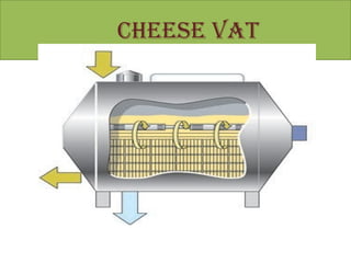 Cheese vat
 