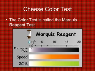 Cheese (recreational drug) erwin dane | PPT