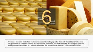 Processed cheese is made from traditional cheese and emulsifying salts, often with the addition of milk, more
salt, preservatives, and food coloring. It is inexpensive, consistent, and melts smoothly. It is sold packaged and
either pre-sliced or unsliced, in a number of varieties. It is also available in aerosol cans in some countries.
6VS
General
Cheese
Processed
Cheese
 