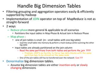 Handle Big Dimension Tables
• Filtering,grouping and aggregation operators easily & efficiently
  supported by Hadoop
• Implementation of JOIN operator on top of MapReduce is not as
  straight-forward
• 2 ways
   – Reduce phase:more general & applicable to all scenarios
       • Partitions the input tables in Map Phase & Actual Join in Reduce Phase
   – Map phase :
       • one of join tables is small (m - small tables with one big table)
           – load the small table into memory & perform a hash-lookup while scanning the other
             big table
       • Input tables are already partitioned on the join column
           – Read the same partitions from both tables and perform the join ????
               » Problem :HDFS no facility to force two data blocks with the same
                  partition key to be stored on the same node
           – One of the join tables still has to transferred over the network Cost ???
• Denormalize big dimension tables.
   – Assume big dimension tables are either insertion-only or slowly
     changing dimensions
 