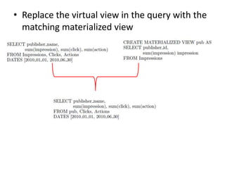• Replace the virtual view in the query with the
  matching materialized view
 