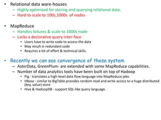• Relational data ware-houses
   – Highly optimized for storing and querying relational data.
   – Hard to scale to 100s,1000s of nodes

• MapReduce
   – Handles failures & scale to 1000s node
   – Lacks a declarative query inter-face
       • Users have to write code to access the data
       • May result in redundant code
       • Requires a lot of effort & technical skills.

• Recently we can see convergence of these system
   – AsterData, GreenPlum- are extended with some MapReduce capabilities.
   – Number of data analytics tools have been built on top of Hadoop
       • Pig - translates a high-level data flow language into MapReduce jobs
       • HBase - similar to BigTable provides random read and write access to a huge distributed
         (key, value) store
       • Hive & HadoopDB - support SQL-like query language.
 