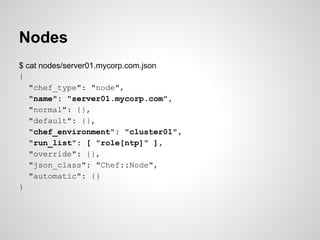 Nodes
$ cat nodes/server01.mycorp.com.json
{
"chef_type": "node",
"name": "server01.mycorp.com",
"normal": {},
"default": {},
"chef_environment": "cluster01",
"run_list": [ "role[ntp]" ],
"override": {},
"json_class": "Chef::Node",
"automatic": {}
}
 