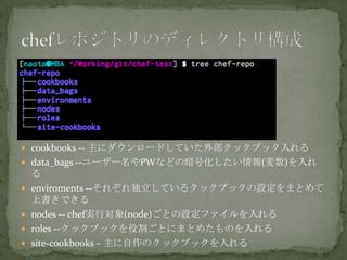 古い ダサい まだまだイケルchef
