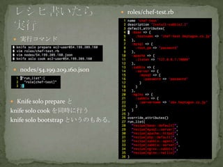 古い ダサい まだまだイケルchef