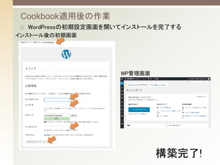 ? WordPressγO_ƥ󥹥ȩ`ˤ	
CookbookmI
󥹥ȩ`γڻ	
WP	
B!	
 