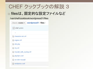 ? filesϡ̶ĤOեʤ
CHEF å֥åνh 
/var/chef/cookbook/wordpress01/files	
 