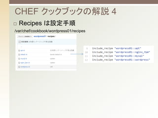 ? Recipes O
CHEF å֥åνh 4
/var/chef/cookbook/wordpress01/recipes	
 