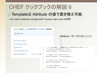 ? Template Attribute ΂äQ
CHEF å֥åνh 6
/var/chef/cookbook/wordpress01/recipes/nginx_fpm.rb	
Attribute ΂äQ	
 