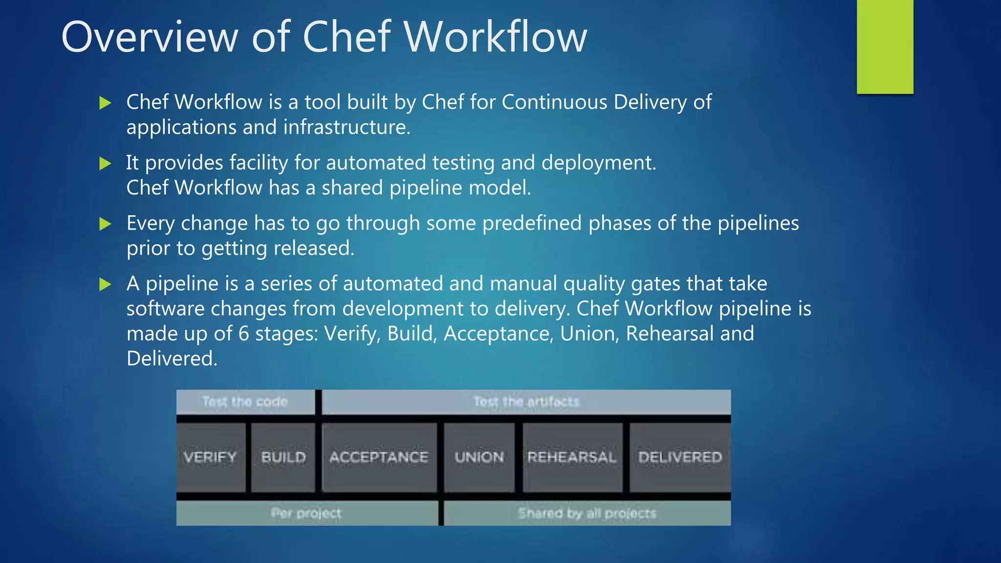Overview of Chef Workflow
 Chef Workflow is a tool built by Chef for Continuous Delivery of
applications and infrastructure.
 It provides facility for automated testing and deployment.
Chef Workflow has a shared pipeline model.
 Every change has to go through some predefined phases of the pipelines
prior to getting released.
 A pipeline is a series of automated and manual quality gates that take
software changes from development to delivery. Chef Workflow pipeline is
made up of 6 stages: Verify, Build, Acceptance, Union, Rehearsal and
Delivered.
 