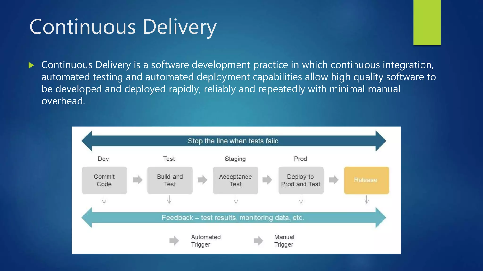 Continuous Delivery
 Continuous Delivery is a software development practice in which continuous integration,
automated testing and automated deployment capabilities allow high quality software to
be developed and deployed rapidly, reliably and repeatedly with minimal manual
overhead.
 