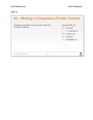 Chef Software Inc. Chef Compliance
Slide 12
©2016 Chef Software Inc. 5-12
GL: Writing a Compliance Profile Control
Compliance profiles must be written within the
`controls` directory.
secureprofile_01
├── controls
│ └── example.rb
├── inspec.yml
├── libraries
└── README.md
 