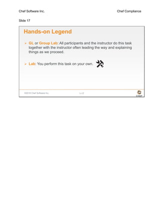Chef Software Inc. Chef Compliance
Slide 17
©2016 Chef Software Inc. 1-17
Hands-on Legend
 GL or Group Lab: All participants and the instructor do this task
together with the instructor often leading the way and explaining
things as we proceed.
 Lab: You perform this task on your own.
 