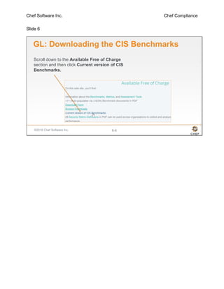 Chef Software Inc. Chef Compliance
Slide 6
©2016 Chef Software Inc. 6-6
GL: Downloading the CIS Benchmarks
Scroll down to the Available Free of Charge
section and then click Current version of CIS
Benchmarks.
 
