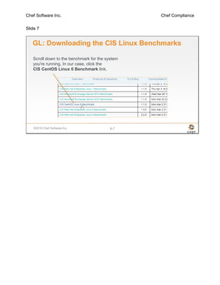 Chef Software Inc. Chef Compliance
Slide 7
©2016 Chef Software Inc. 6-7
GL: Downloading the CIS Linux Benchmarks
Scroll down to the benchmark for the system
you're running. In our case, click the
CIS CentOS Linux 6 Benchmark link.
 