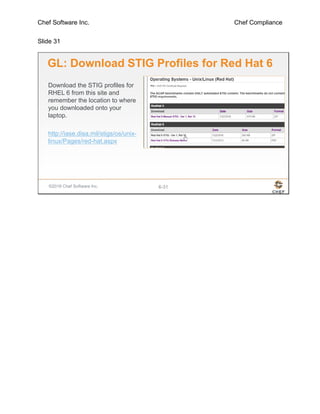 Chef Software Inc. Chef Compliance
Slide 31
©2016 Chef Software Inc. 6-31
GL: Download STIG Profiles for Red Hat 6
Download the STIG profiles for
RHEL 6 from this site and
remember the location to where
you downloaded onto your
laptop.
http://iase.disa.mil/stigs/os/unix-
linux/Pages/red-hat.aspx
 