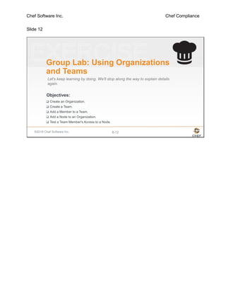 Chef Software Inc. Chef Compliance
Slide 12
©2016 Chef Software Inc. 8-12
Objectives:
Group Lab: Using Organizations
and Teams
 Create an Organization.
 Create a Team.
 Add a Member to a Team.
 Add a Node to an Organization.
 Test a Team Member's Access to a Node.
Let's keep learning by doing. We'll stop along the way to explain details
again.
 