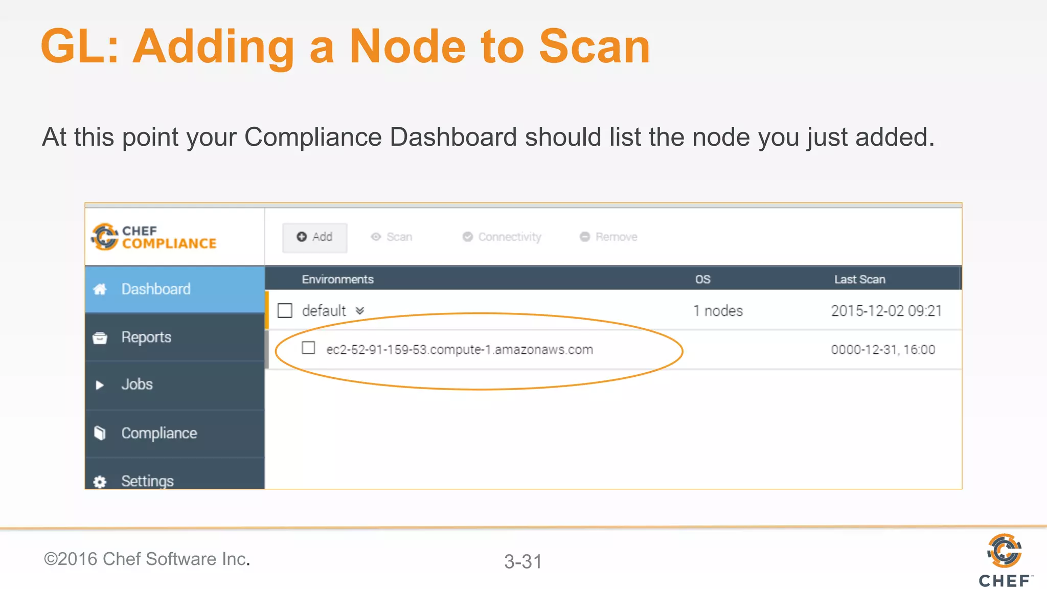 ©2016 Chef Software Inc. 3-31
GL: Adding a Node to Scan
At this point your Compliance Dashboard should list the node you just added.
 