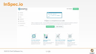 ©2016 Chef Software Inc. 1-125
InSpec.io
 