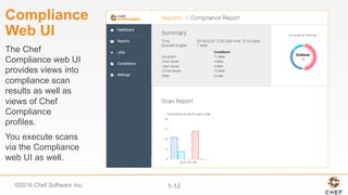 ©2016 Chef Software Inc. 1-12
Compliance
Web UI
The Chef
Compliance web UI
provides views into
compliance scan
results as well as
views of Chef
Compliance
profiles.
You execute scans
via the Compliance
web UI as well.
 