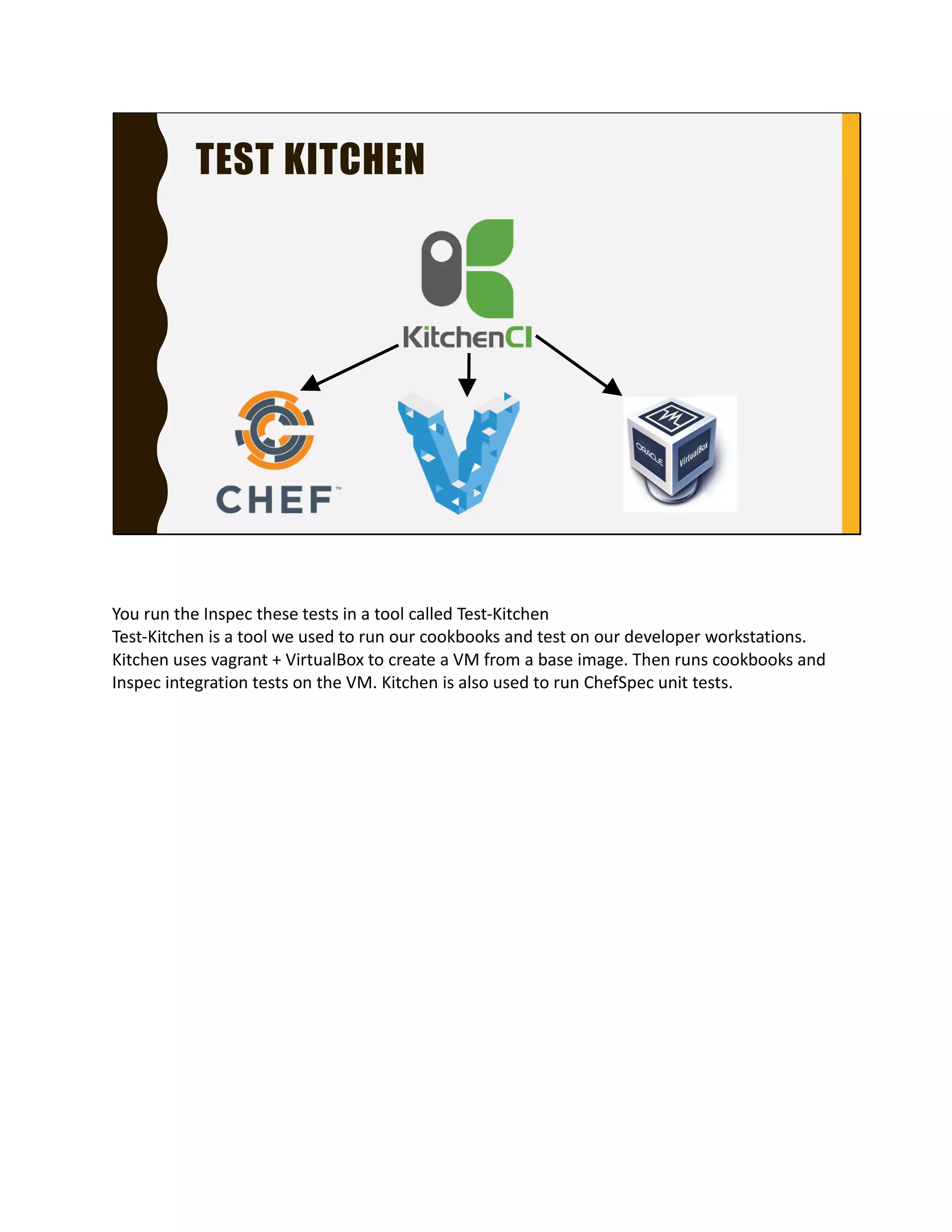 TEST KITCHEN
You run the Inspec these tests in a tool called Test-
Kitchen
Test-Kitchen is a tool we used to run our cookbooks and
test on our developer workstations. Kitchen uses vagrant
+ VirtualBox to create a VM from a base image. Then runs
cookbooks and Inspec integration tests on the VM.
Kitchen is also used to run ChefSpec unit tests.
 