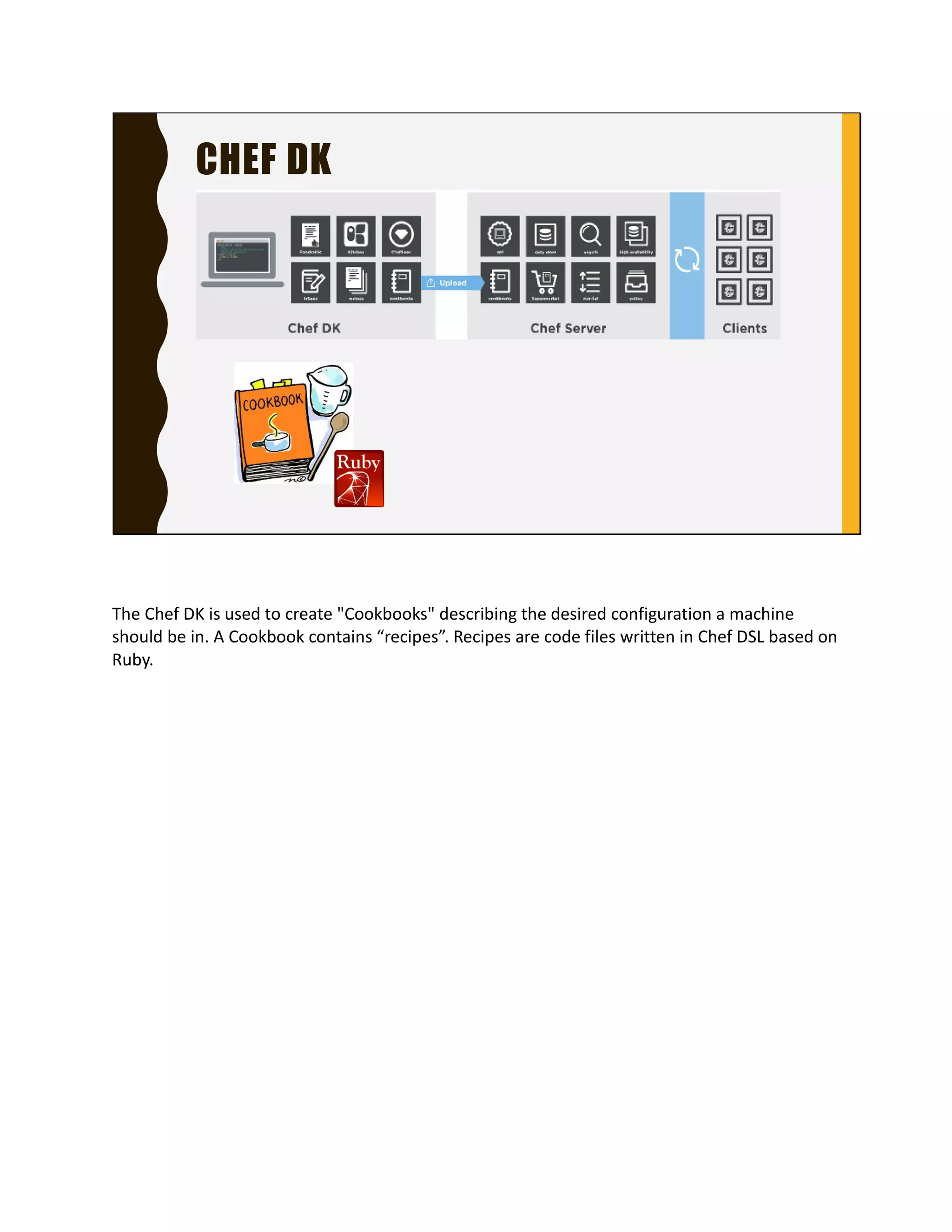 CHEF DK
The Chef DK is used to create "Cookbooks" describing the
desired configuration a machine should be in. A
Cookbook contains “recipes”. Recipes are code files
written in Chef DSL based on Ruby.
 