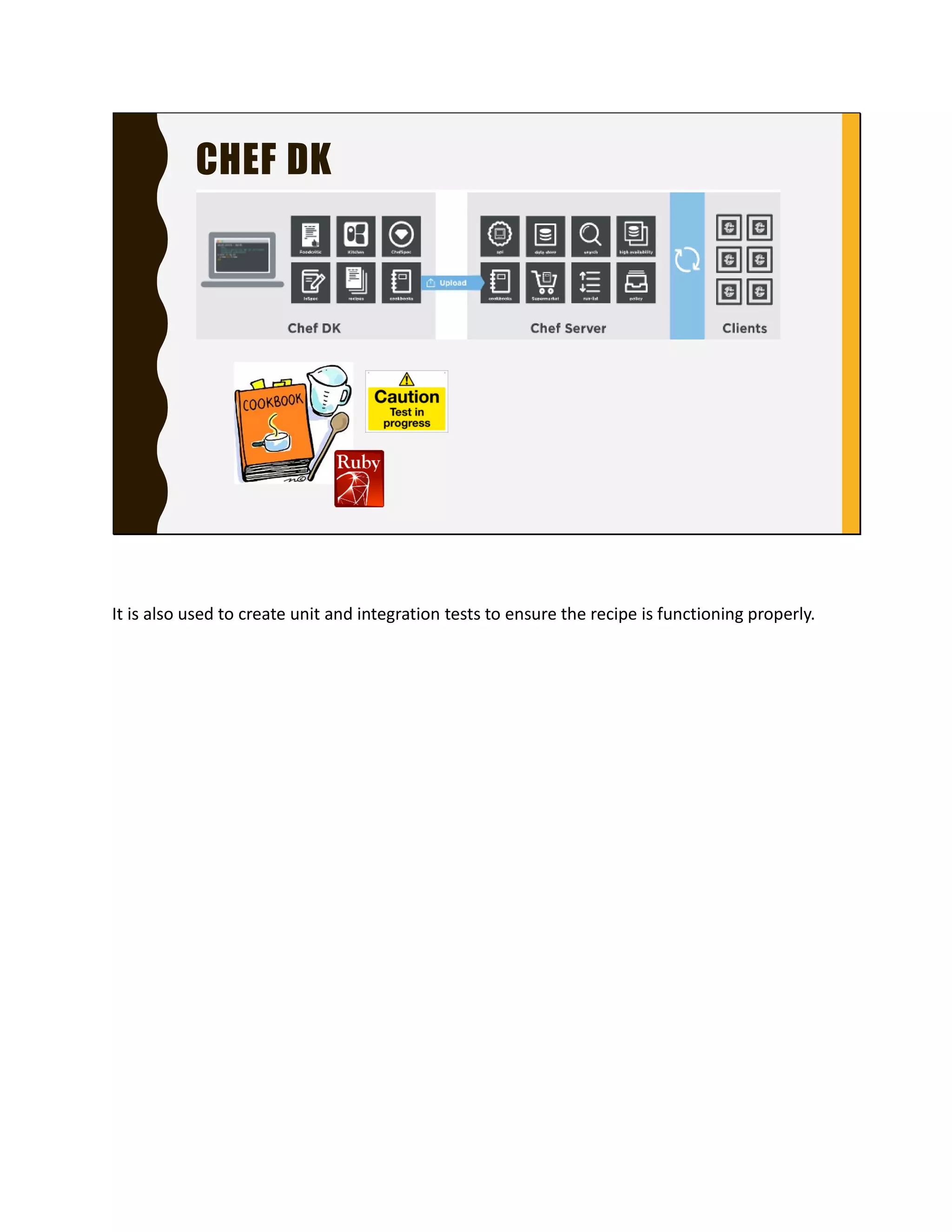 CHEF DK
It is also used to create unit and integration tests to
ensure the recipe is functioning properly.
 