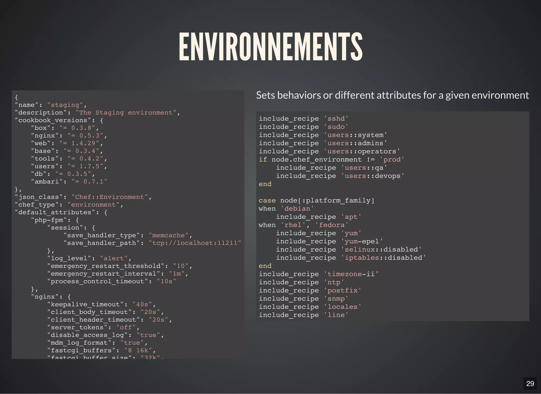 29
ENVIRONNEMENTS
{
"name": "staging",
"description": "The Staging environment",
"cookbook_versions": {
"box": "= 0.3.8",
"nginx": "= 0.5.3",
"web": "= 1.4.29",
"base": "= 0.3.4",
"tools": "= 0.4.2",
"users": "= 1.7.5",
"db": "= 0.3.5",
"ambari": "= 0.7.1"
},
"json_class": "Chef::Environment",
"chef_type": "environment",
"default_attributes": {
"php-fpm": {
"session": {
"save_handler_type": "memcache",
"save_handler_path": "tcp://localhost:11211"
},
"log_level": "alert",
"emergency_restart_threshold": "10",
"emergency_restart_interval": "1m",
"process_control_timeout": "10s"
},
"nginx": {
"keepalive_timeout": "40s",
"client_body_timeout": "20s",
"client_header_timeout": "20s",
"server_tokens": "off",
"disable_access_log": "true",
"mdm_log_format": "true",
"fastcgi_buffers": "8 16k",
"fastcgi_buffer_size": "32k",
Sets behaviors or different attributes for a given environment
include_recipe 'sshd'
include_recipe 'sudo'
include_recipe 'users::system'
include_recipe 'users::admins'
include_recipe 'users::operators'
if node.chef_environment != 'prod'
include_recipe 'users::qa'
include_recipe 'users::devops'
end
case node[:platform_family]
when 'debian'
include_recipe 'apt'
when 'rhel', 'fedora'
include_recipe 'yum'
include_recipe 'yum-epel'
include_recipe 'selinux::disabled'
include_recipe 'iptables::disabled'
end
include_recipe 'timezone-ii'
include_recipe 'ntp'
include_recipe 'postfix'
include_recipe 'snmp'
include_recipe 'locales'
include_recipe 'line'
 