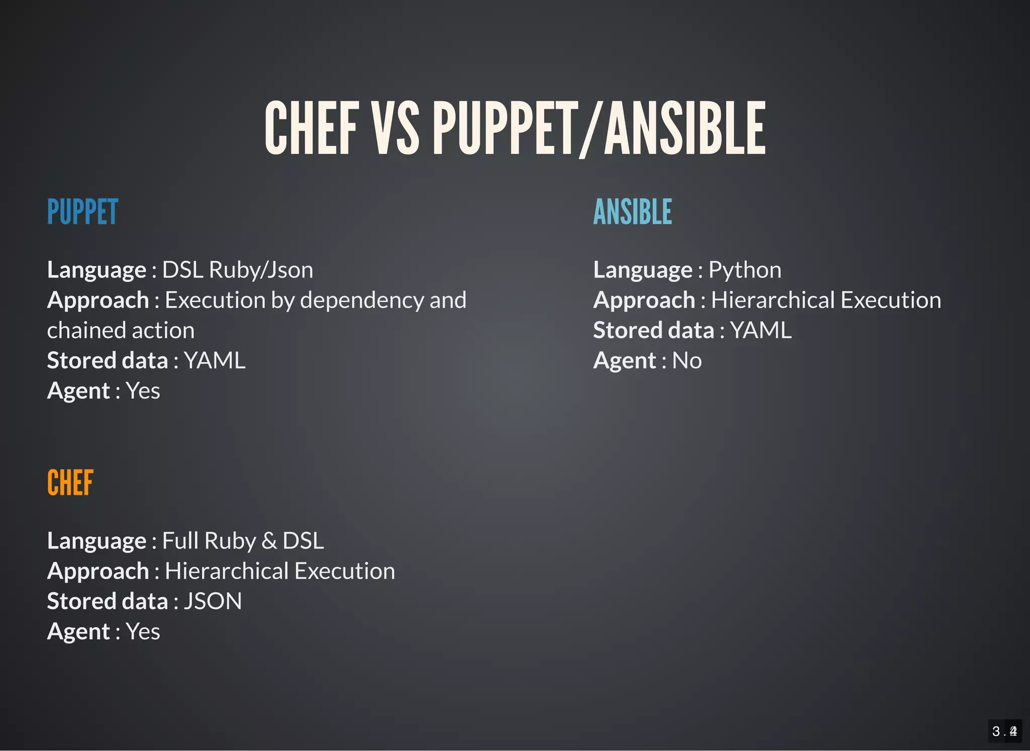 3 . 24
CHEF VS PUPPET/ANSIBLE
PUPPET
Language : DSL Ruby/Json
Approach : Execution by dependency and
chained action
Stored data : YAML
Agent : Yes
ANSIBLE
Language : Python
Approach : Hierarchical Execution
Stored data : YAML
Agent : No
CHEF
Language : Full Ruby & DSL
Approach : Hierarchical Execution
Stored data : JSON
Agent : Yes
 