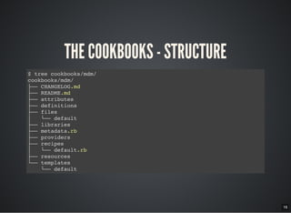 16
THE COOKBOOKS - STRUCTURE
$ tree cookbooks/mdm/
cookbooks/mdm/
├── CHANGELOG.md
├── README.md
├── attributes
├── definitions
├── files
│   └── default
├── libraries
├── metadata.rb
├── providers
├── recipes
│   └── default.rb
├── resources
└── templates
└── default
 