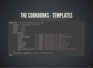 20 . 1
THE COOKBOOKS - TEMPLATES
template '/etc/memcached.conf' do
source 'memcached.conf.erb'
owner 'root'
group 'root'
mode '0644'
variables(
:listen => node['memcached']['listen'],
:logfilename => node['memcached']['logfilename'],
:user => node['memcached']['user'],
:port => node['memcached']['port'],
:udp_port => node['memcached']['udp_port'],
:maxconn => node['memcached']['maxconn'],
:memory => node['memcached']['memory'],
:max_object_size => node['memcached']['max_object_size']
)
notifies :restart, 'service[memcached]'
end
 